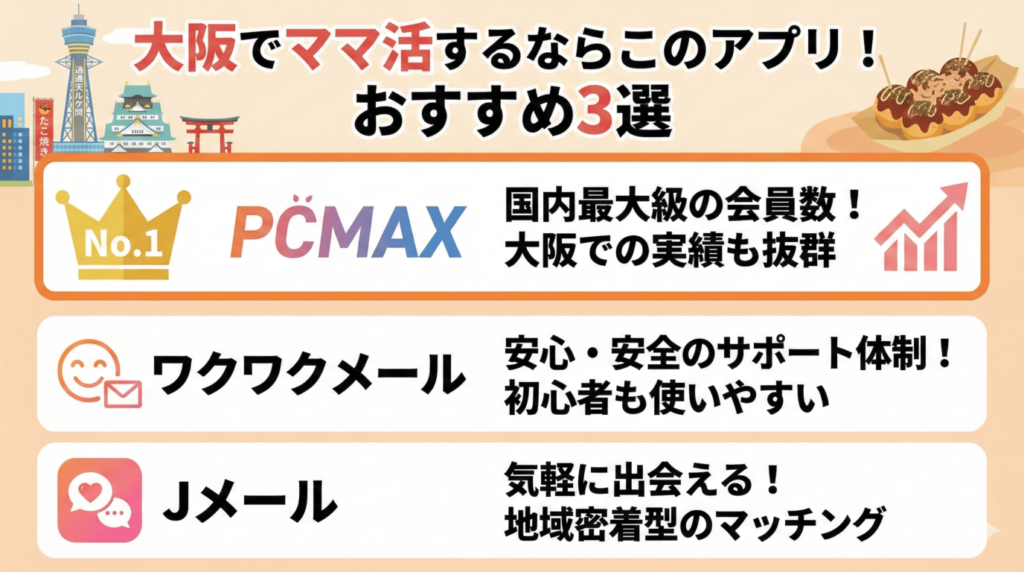 大阪で人気のママ活アプリ3選